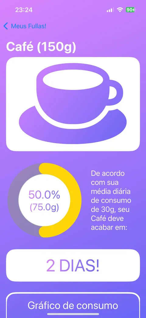 Fulla app 2