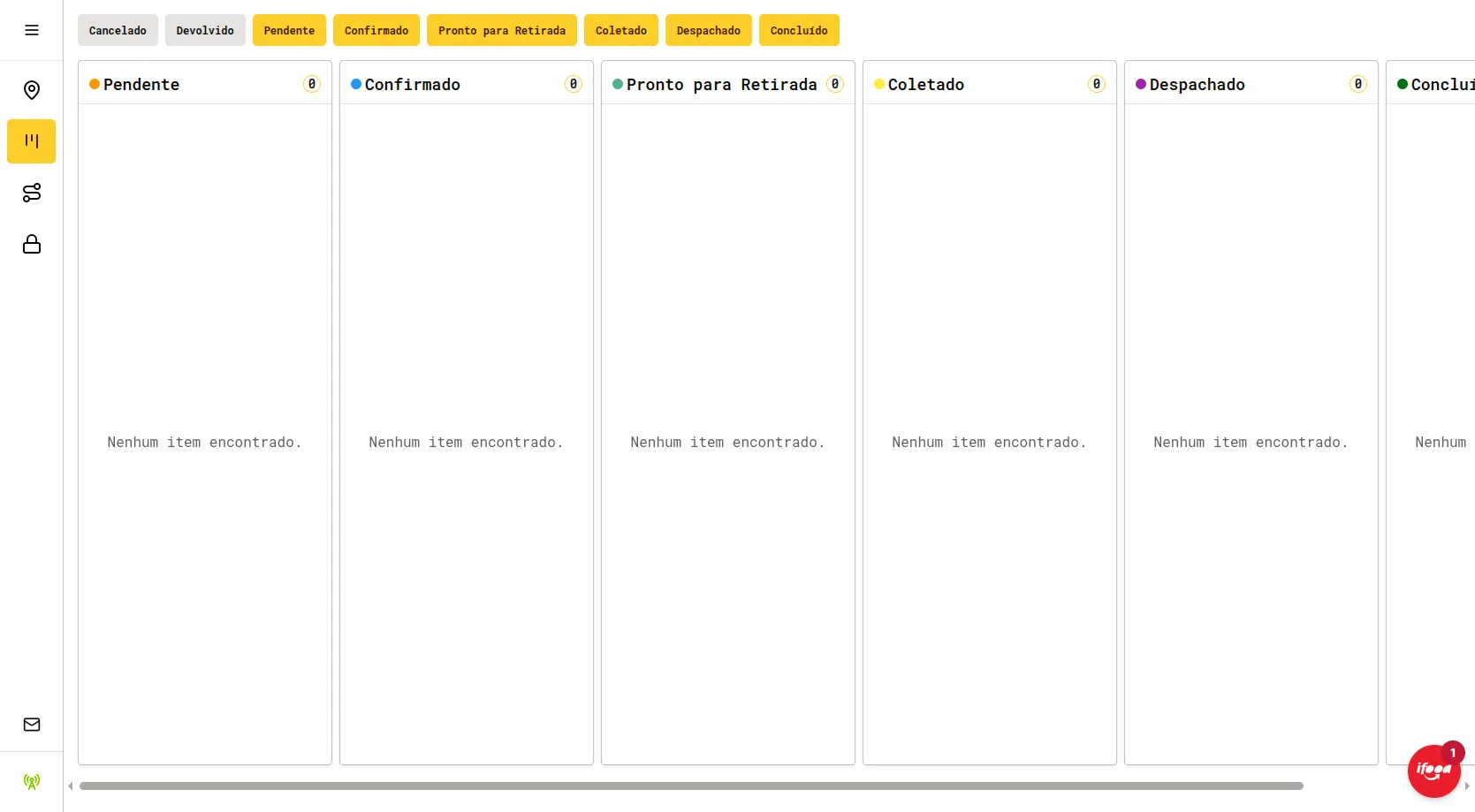 Order board