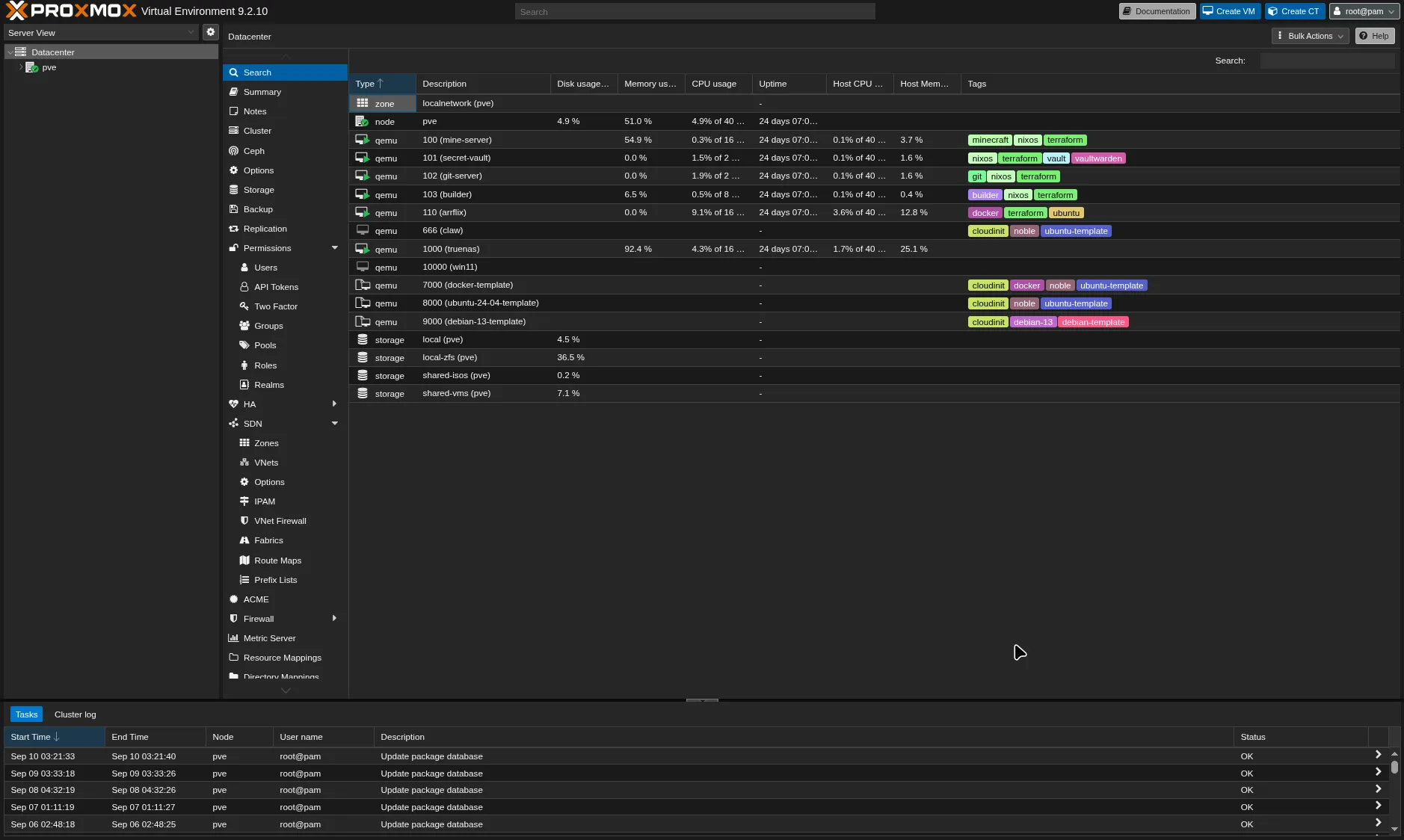 Visão do datacenter no Proxmox com as VMs