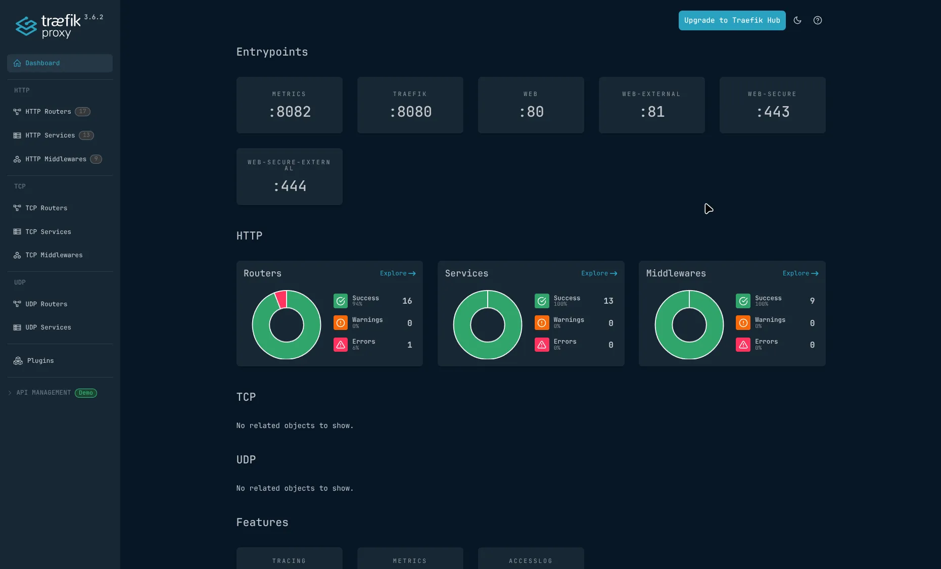 Painel do Traefik: entrypoints internos e externos, roteadores e serviços